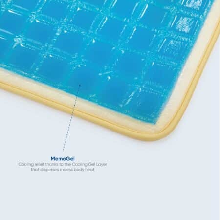 Cooling Gel Mattress Pad - Image 7